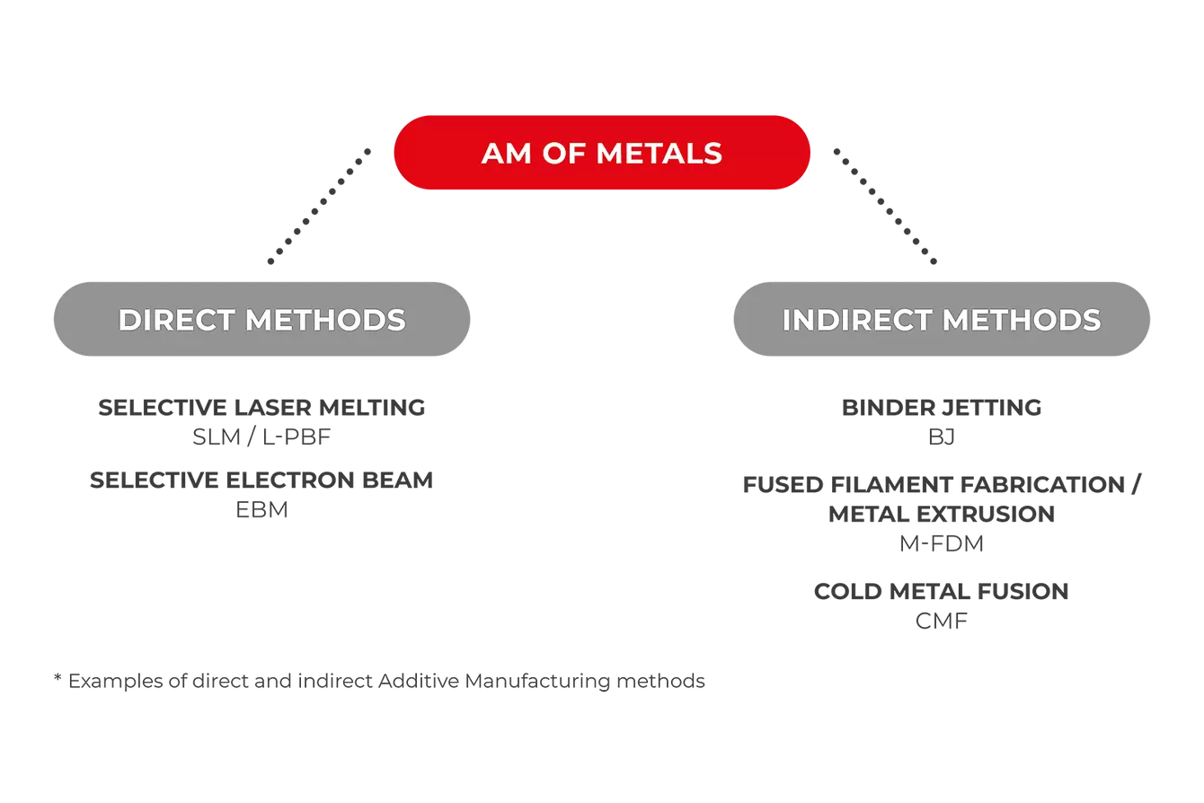 adivini_vyroba_metalco_testing